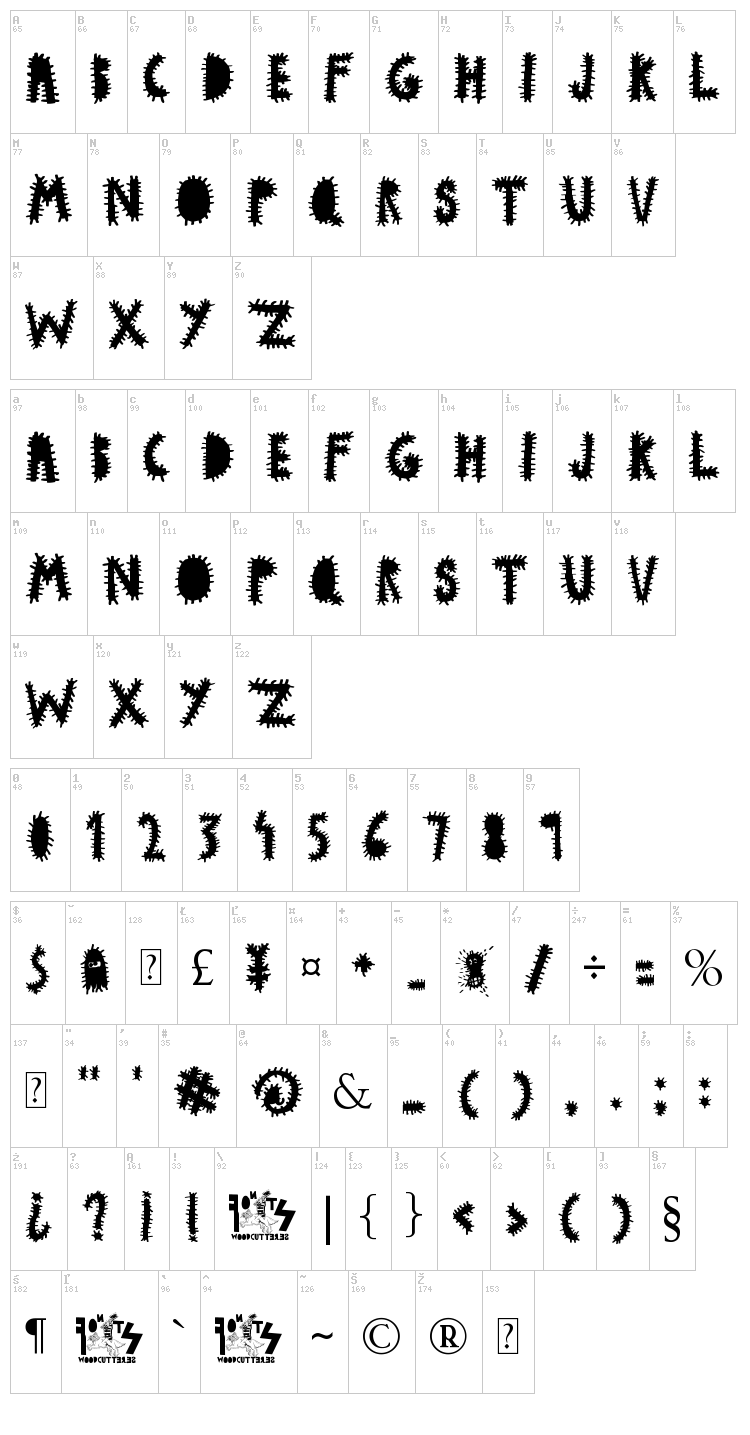 Woodcutter Virus font map